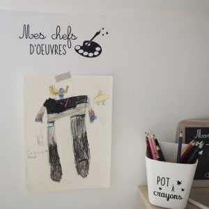 Mes chefs d'œuvre